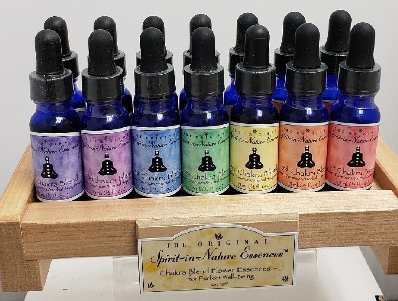 Chakra Blend Set