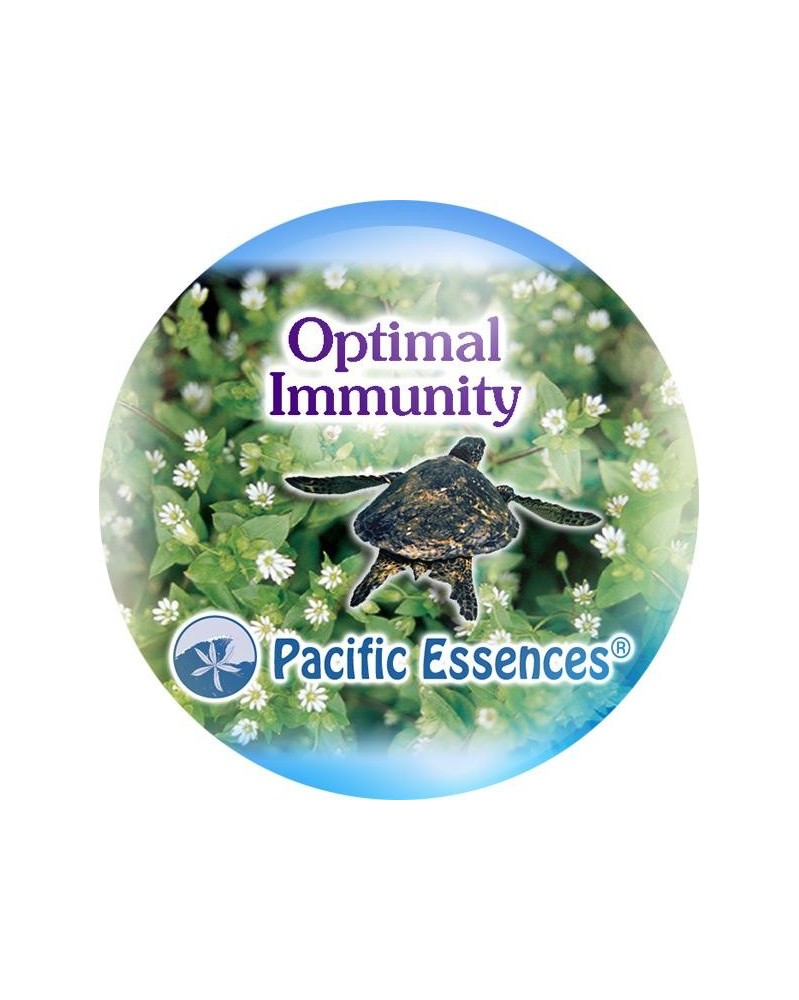 Optimal Immunity