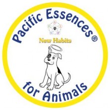 New Habits - Animal Spray