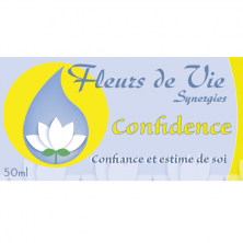 Confidence Spray
