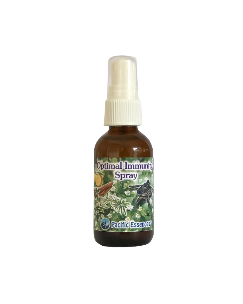 Optimal Immunity Spray