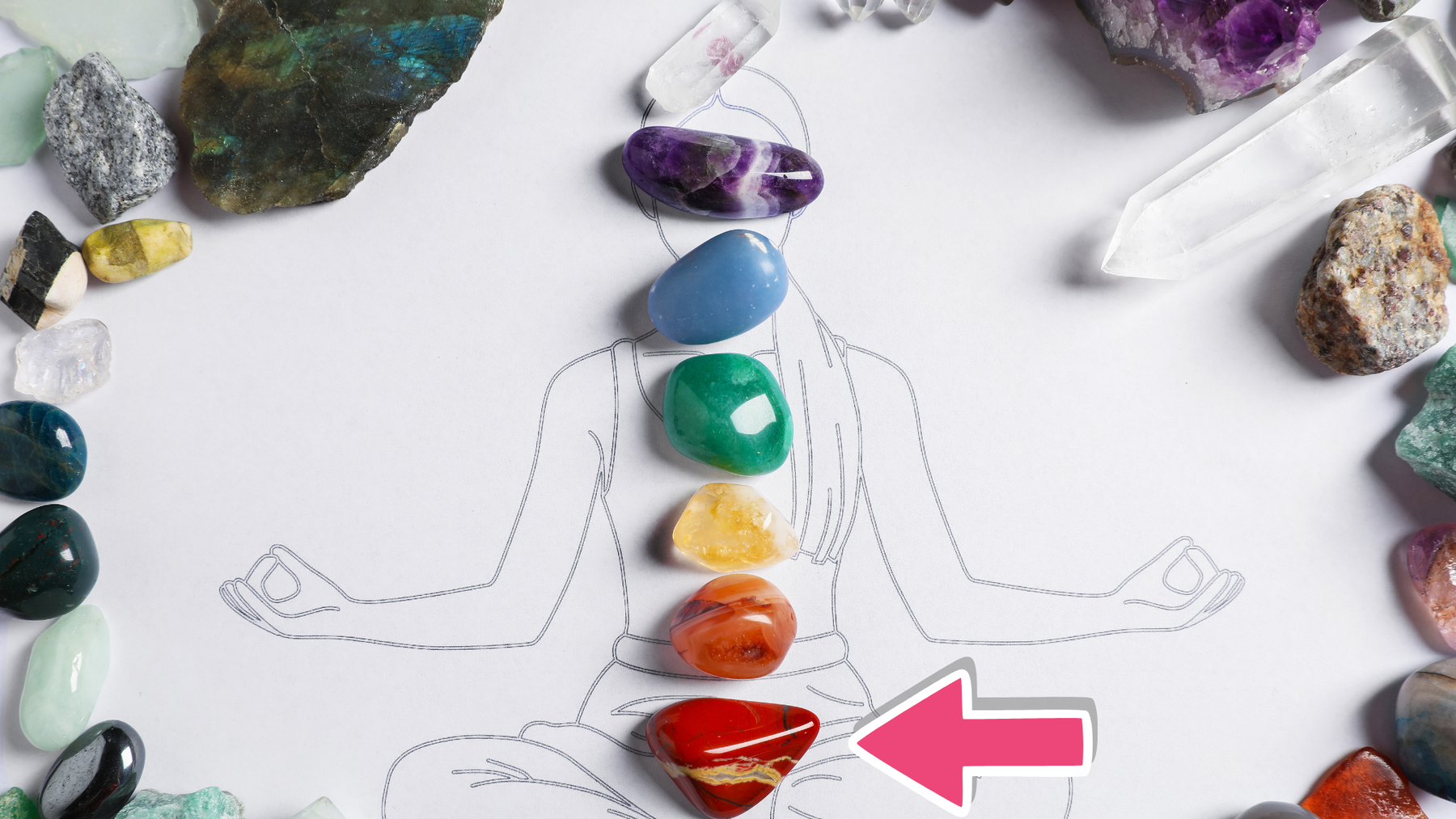 Le chakra racine