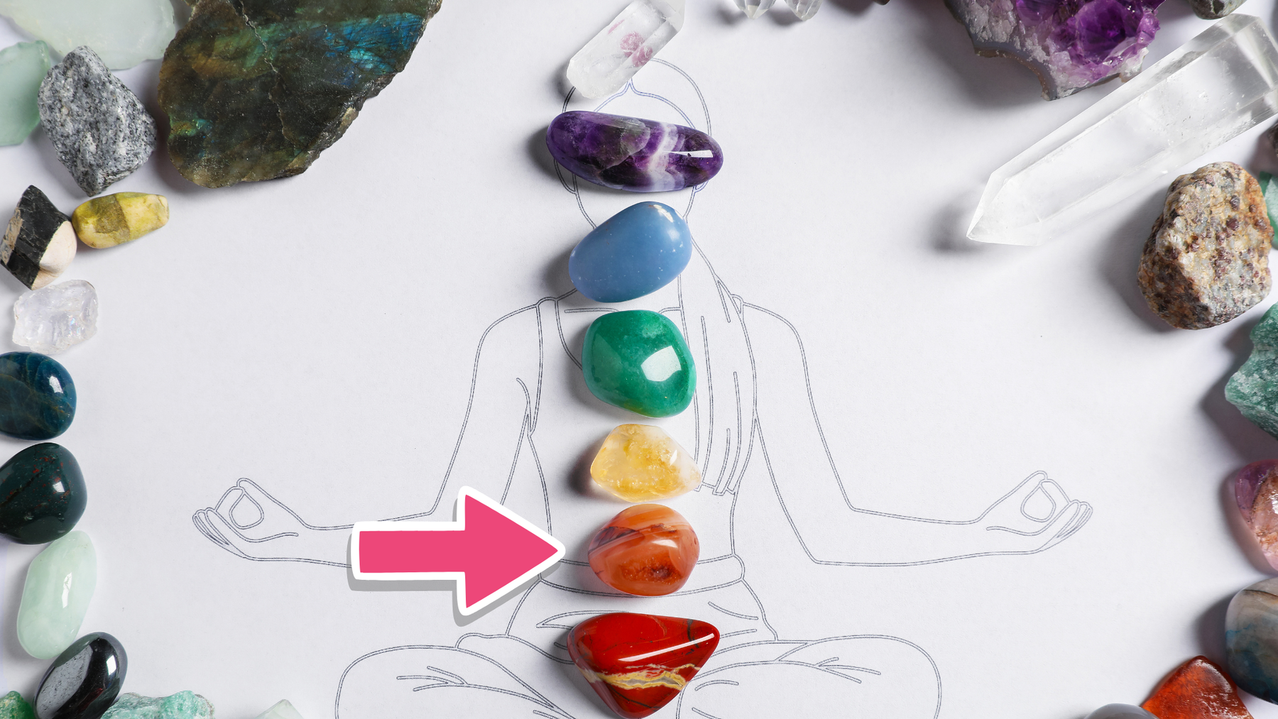 Le chakra sacré