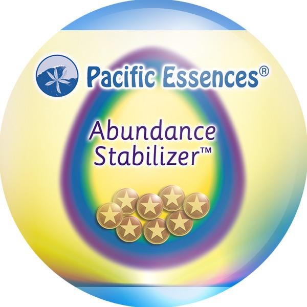 Abundance Stabiliser