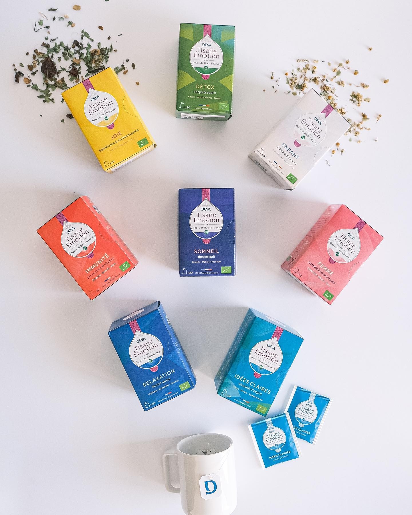 Laboratoire Deva - Tisanes et Gommes Emotion